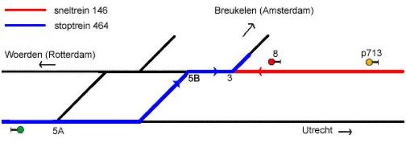 treinramp harmelen