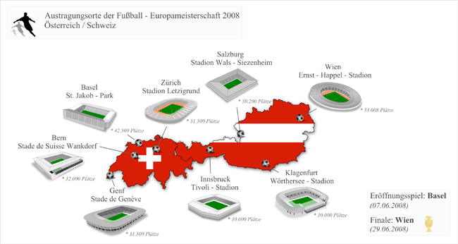 stadions ek 2008